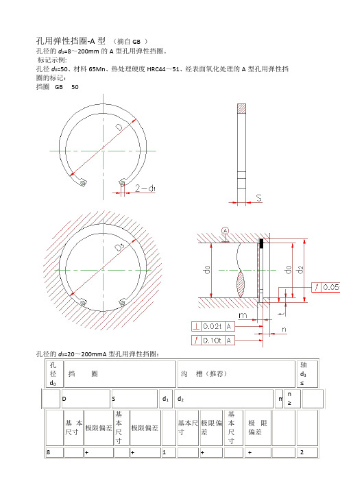 A型孔用弹性挡圈尺寸标准