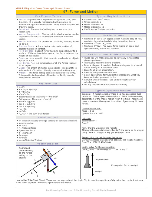 美国医学院入学测验(MCAT) Force And Motion 重点整理