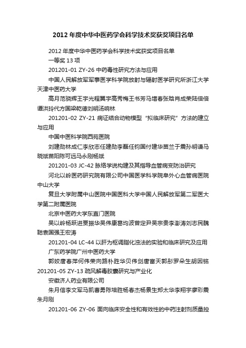 2012年度中华中医药学会科学技术奖获奖项目名单