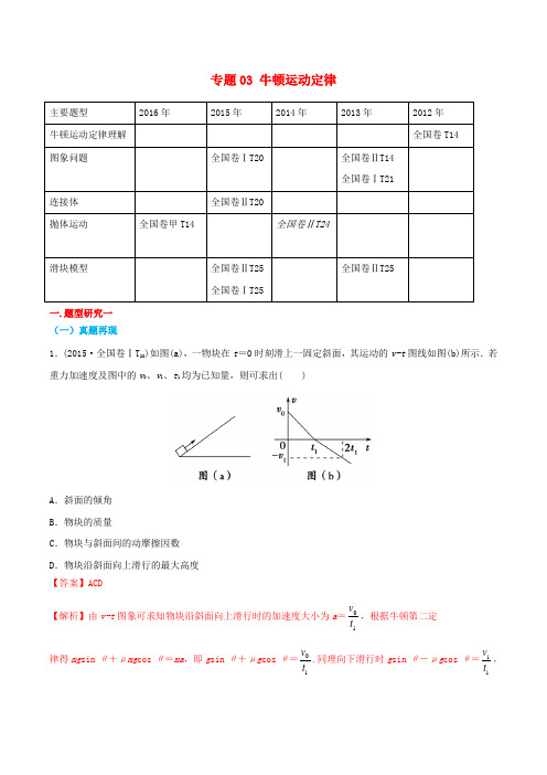 2017年高考物理 高频考点穿透卷 专题03 牛顿运动定律(含解析)