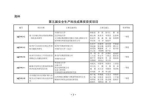 第五届安全生产科技成果奖获奖项目