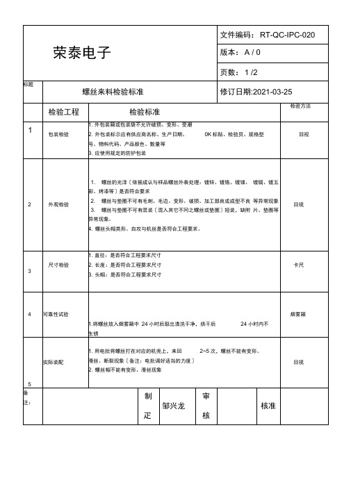 螺丝来料检验标准