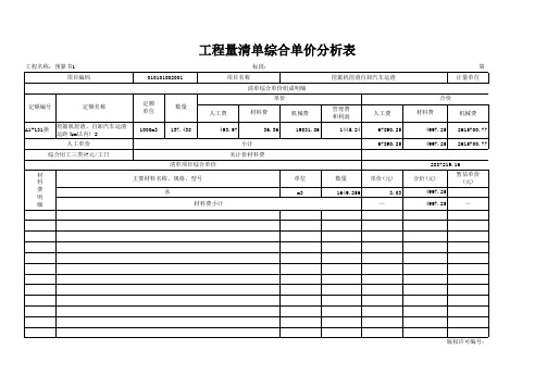 工程量清单综合单价表