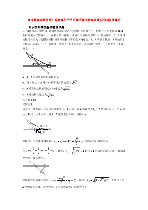 高考物理试卷分类汇编物理图示法图像法解决物理试题(及答案)及解析