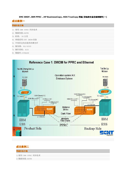 EMC SRDF、IBM PPRC 、HP BusinessCopy、HDS TrueCopy同城异地容灾备份案例精华