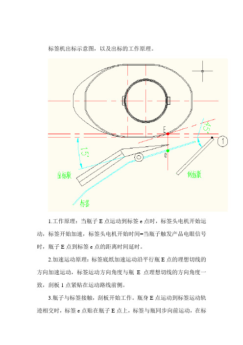 标签机出标签原理