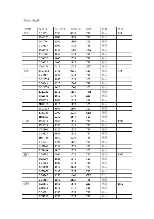 山东省潍坊市2013航班时刻