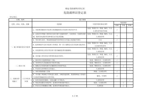 精选危险源辨识登记表