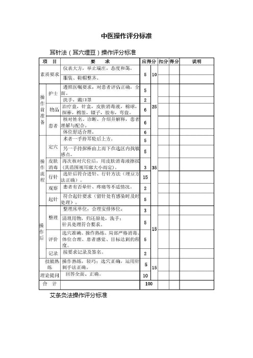 中医操作评分标准