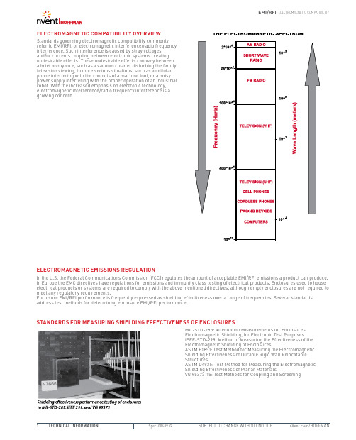 EMI RFI电磁兼容性概述：nVent Hoffman说明书