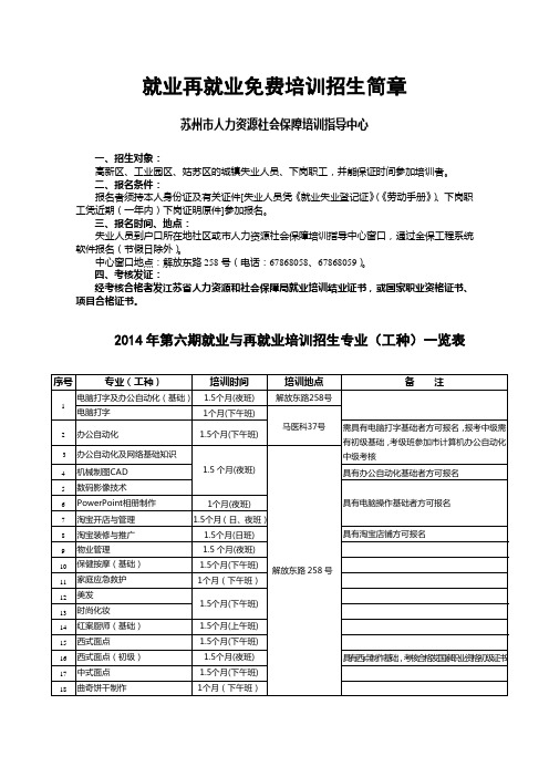 就业再就业免费培训招生简章-苏州人力资源社会保障培训指导中心