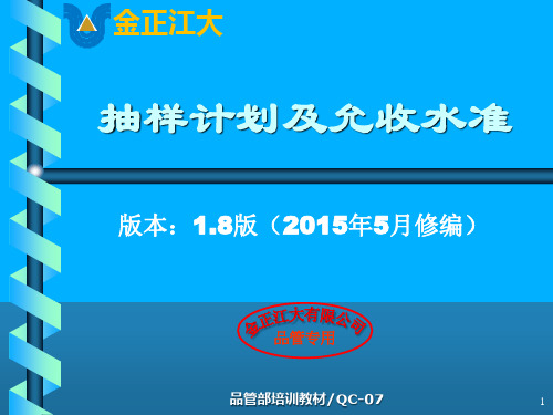 抽样计划及允收水准解读