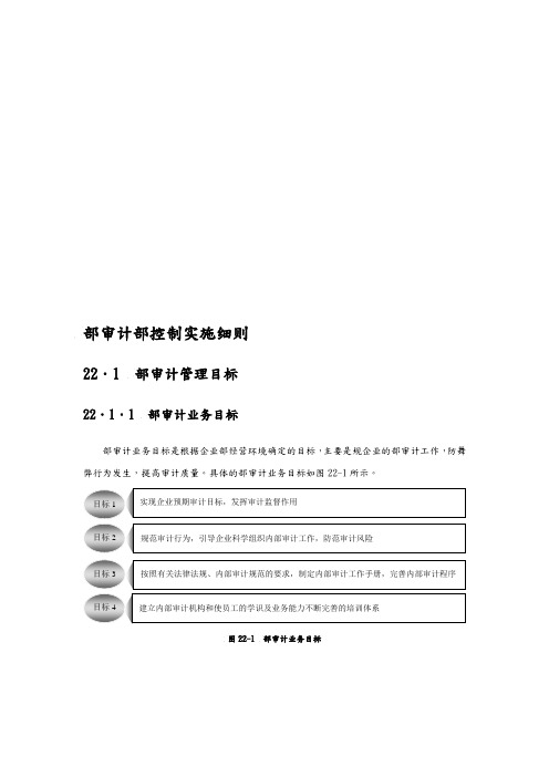 内部审计业务风险与业务流程图