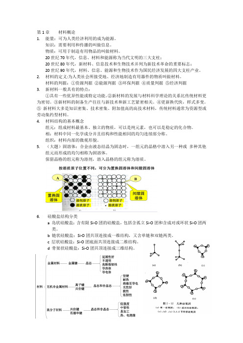 新材料概论