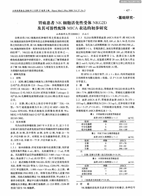 胃癌患者NK细胞活化性受体NKG2D及其可溶性配体MICA表达的初步研究