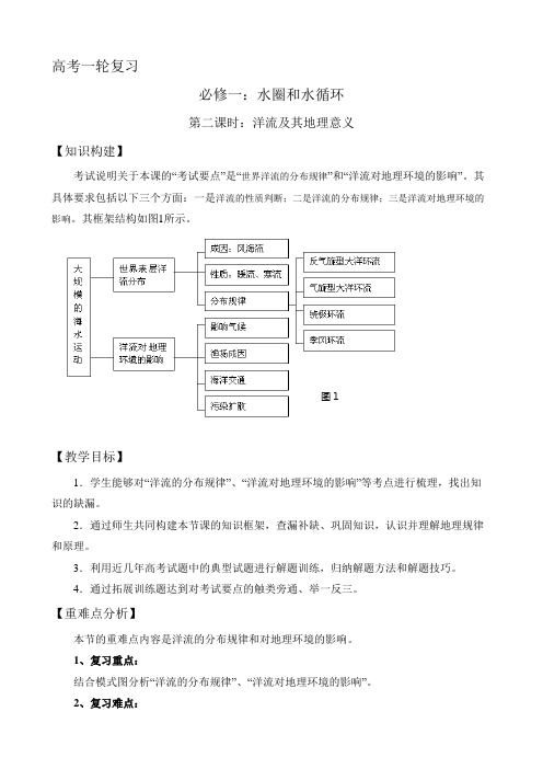 [备考资料]高考地理一轮复习人教版 水圈和水循环 教案(第2课时).doc