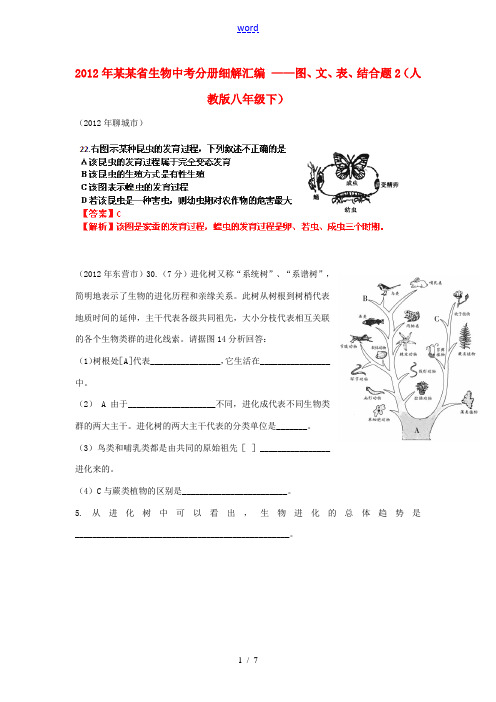 山东省2012年中考生物分册细解汇编 八年级下 图、文、表、结合题2 人教新课标版