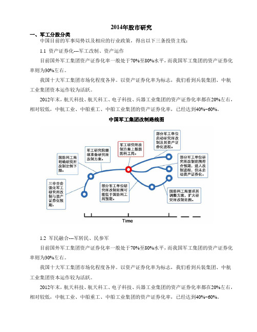 2014年股市研究