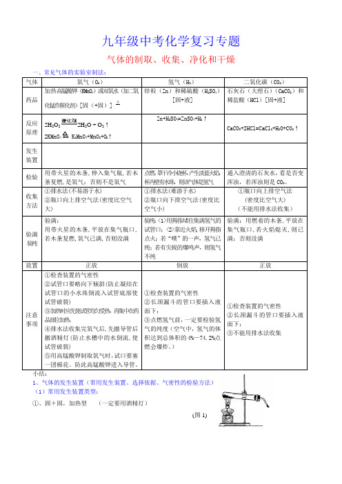 中考专题：气体的制取、收集、净化和干燥(教案)