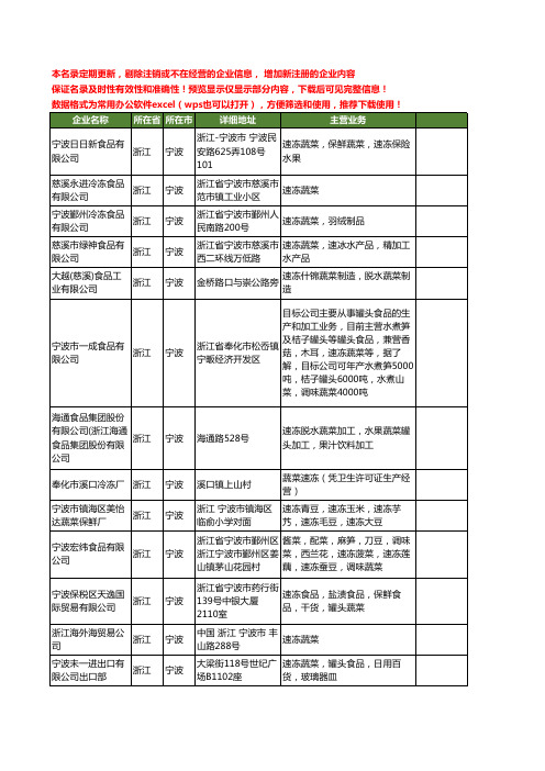 新版浙江省宁波速冻蔬菜工商企业公司商家名录名单联系方式大全38家