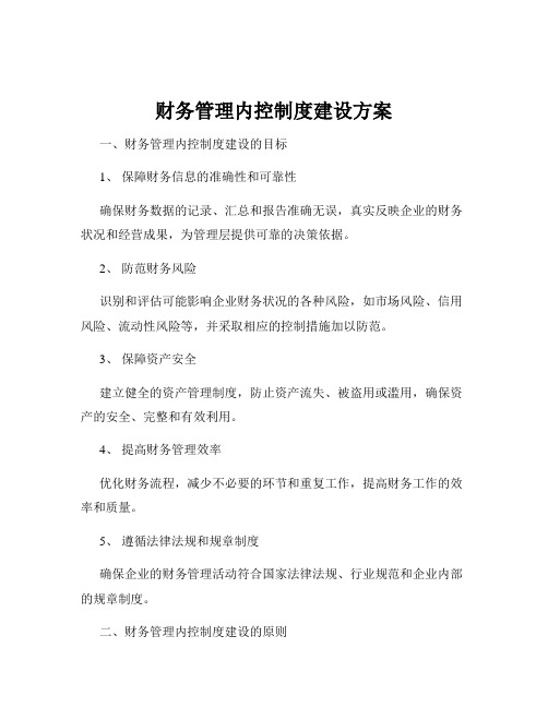 财务管理内控制度建设方案