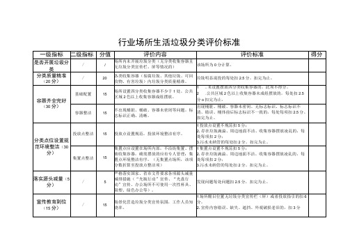 行业场所生活垃圾分类评价标准