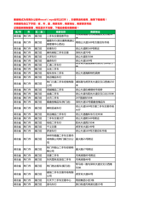 2020新版湖北省荆门市掇刀区二手车工商企业公司商家名录名单联系电话号码地址大全39家