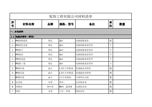 (完整版)装修材料常用清单