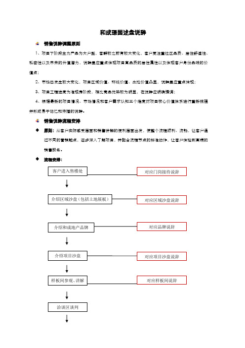 北京和成璟园述盘说辞终版