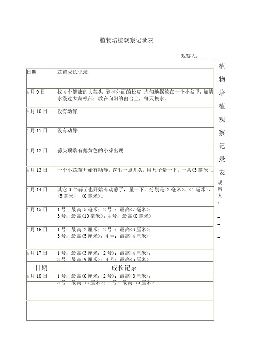 种植观察记录表