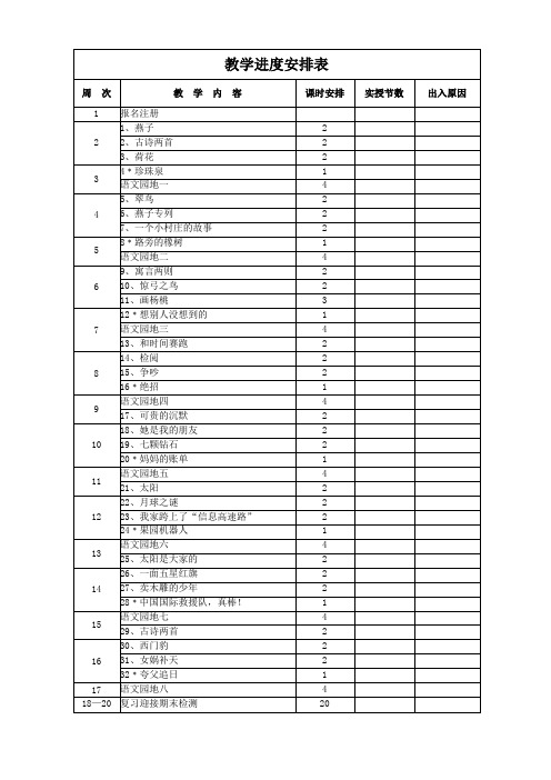 人教版2017小学三年级下册语文全册教案