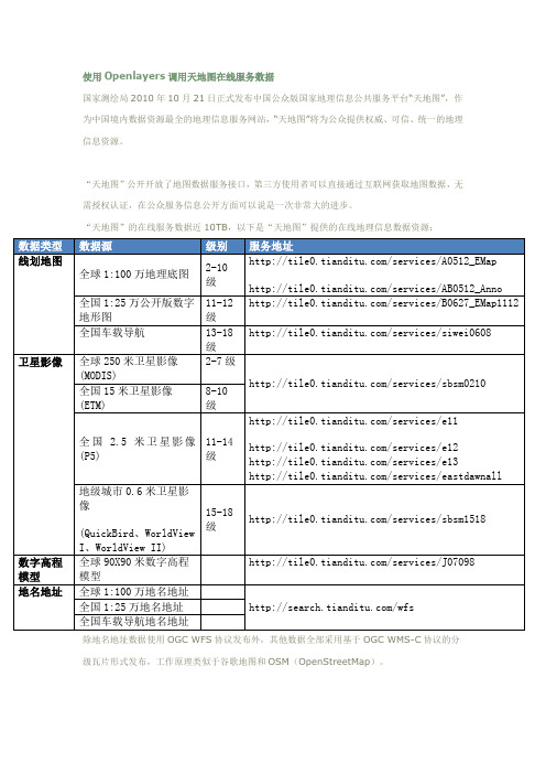 读天地图数据