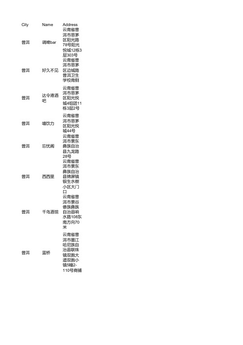 普洱酒吧企业商家名录大全285家(2021年7月更新)