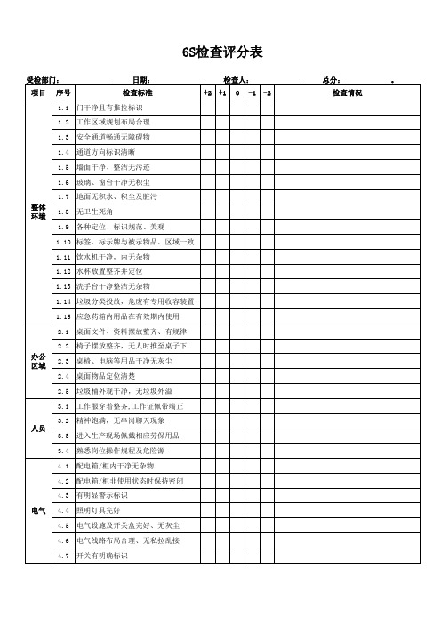 6S检查表