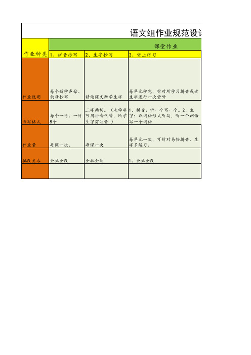 小学一年级上学期作业规范格式