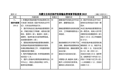 内蒙古自治区医院输血管理检查表