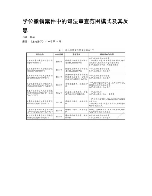 学位撤销案件中的司法审查范围模式及其反思