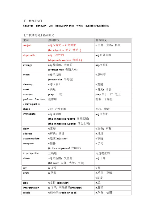 考研英语完型红花绿叶词汇