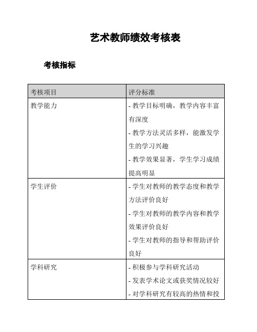 艺术教师绩效考核表