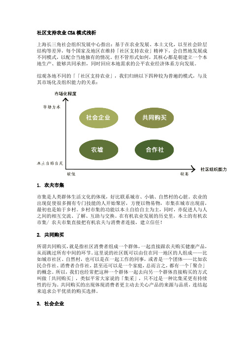 社区支持农业CSA模式浅析