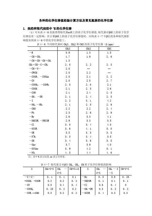 各种的化学位移值经验计算方法及常见氢核的化学位移【范本模板】