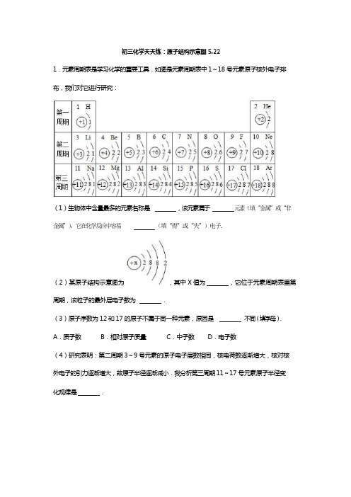 江苏省南京市2018届中考化学天天练 原子结构示意图(5.22,pdf)