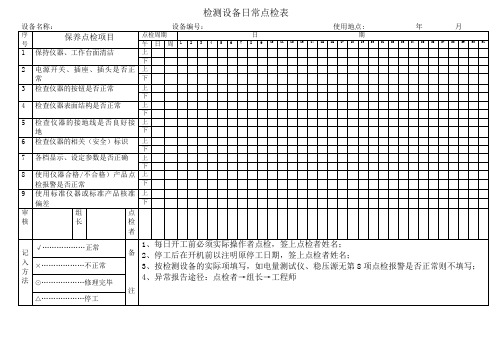 检测设备日常点检表