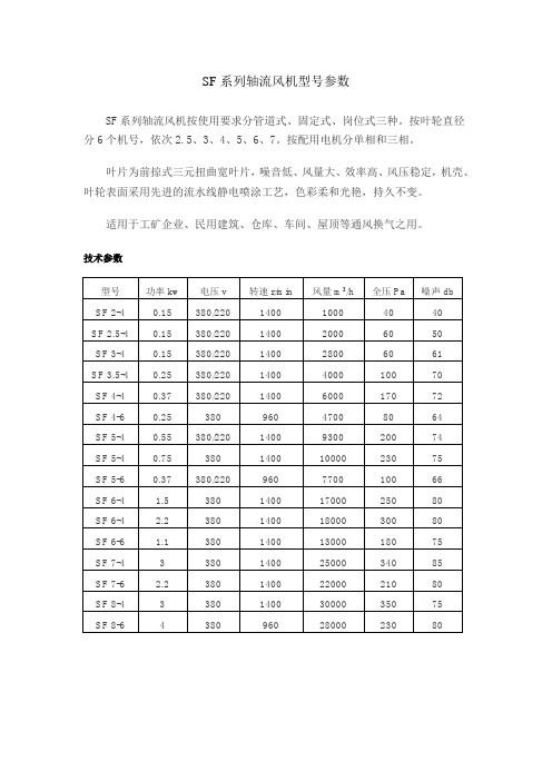 SF系列轴流风机型号参数