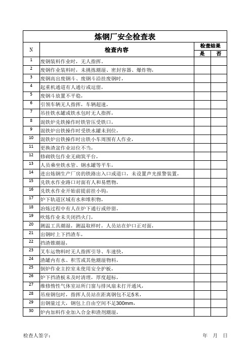 炼钢系统排查表