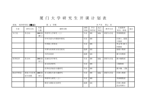 厦门大学研究生开课计划表