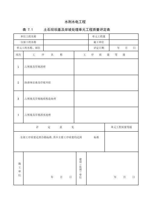 水利水电表格表表7.(1-28)