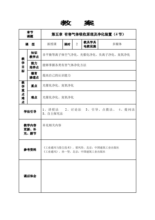 《工业通风与除尘技术》第五章 (4)