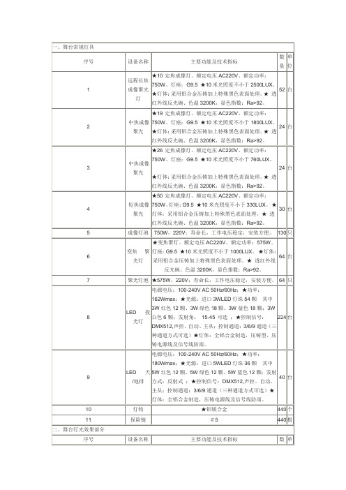 舞台常规灯具