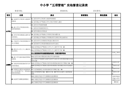 中小学“五项管理”实地督查记录表